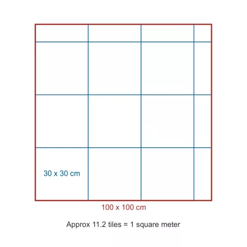 Kleen-Tile uszodai szőnyeg 30,4x30,4cm Szürke