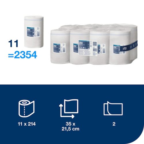 Mini Tork Plus kéztörlő 2réteg fehér  (11 db/karton) M1 rendszer