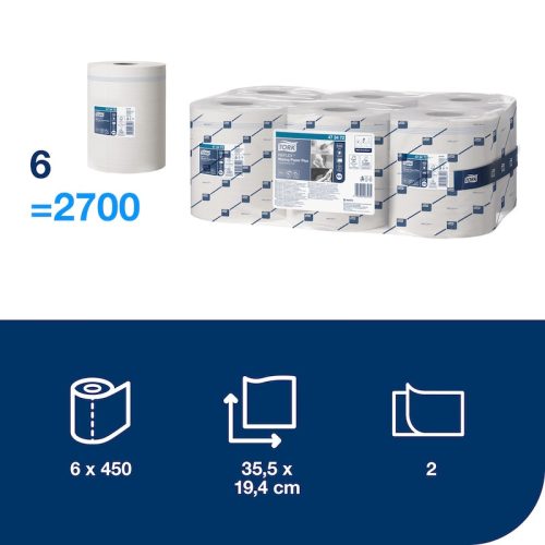 Reflex PLUS Fehér törlőpapír 2 réteg belsőmagos 450lap/tekercs (6tek./kart.) M4 rendszer Tork Advanced