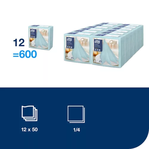 LinStyle textilhatású szalvéta  AQUA BLUE 39x39cm 50db/csom. Tork Premium ( 12csom/kart.)+++