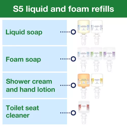 Tork Akciós csomag Mini Luxus habszappan 525 ml + S5 mini adagoló